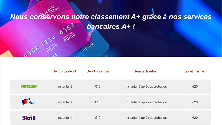 Impressario Casino moyens paiements